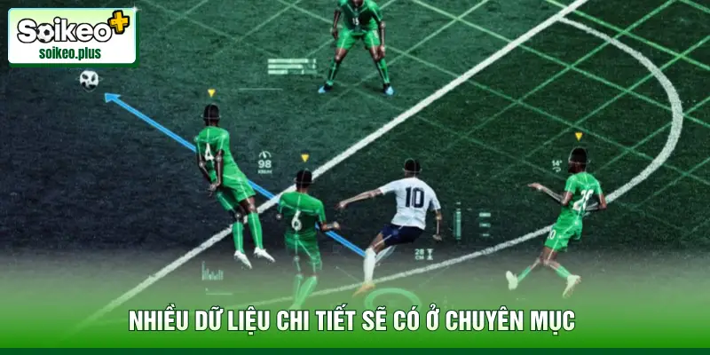 Nhiều dữ liệu chi tiết sẽ có ở chuyên mục